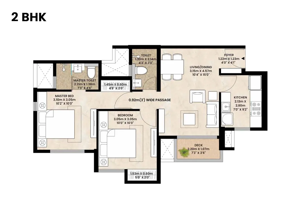 2 BHK