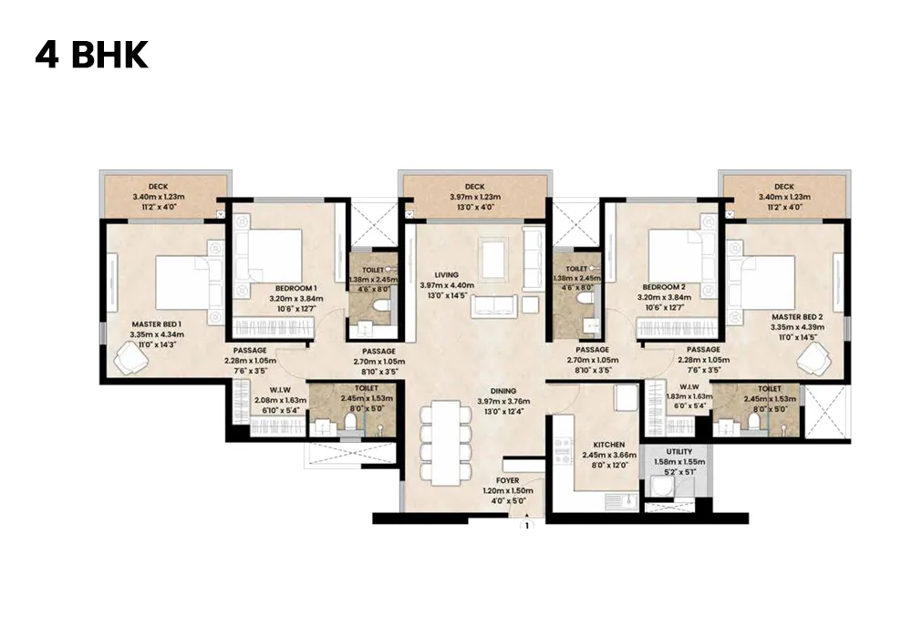 4 BHK